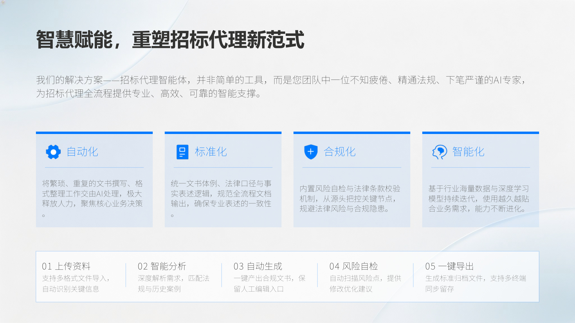 招标代理智能体介绍 第4页