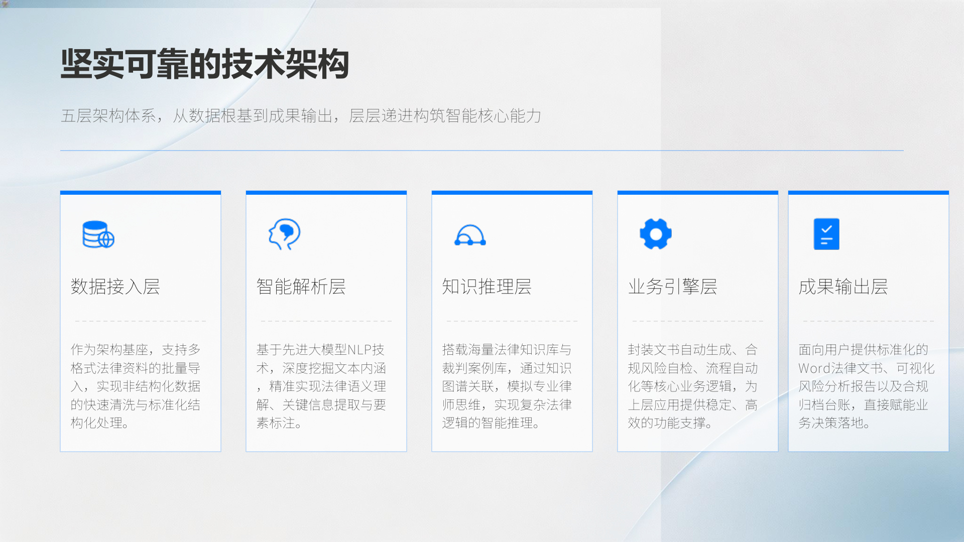 招标代理智能体介绍 第14页