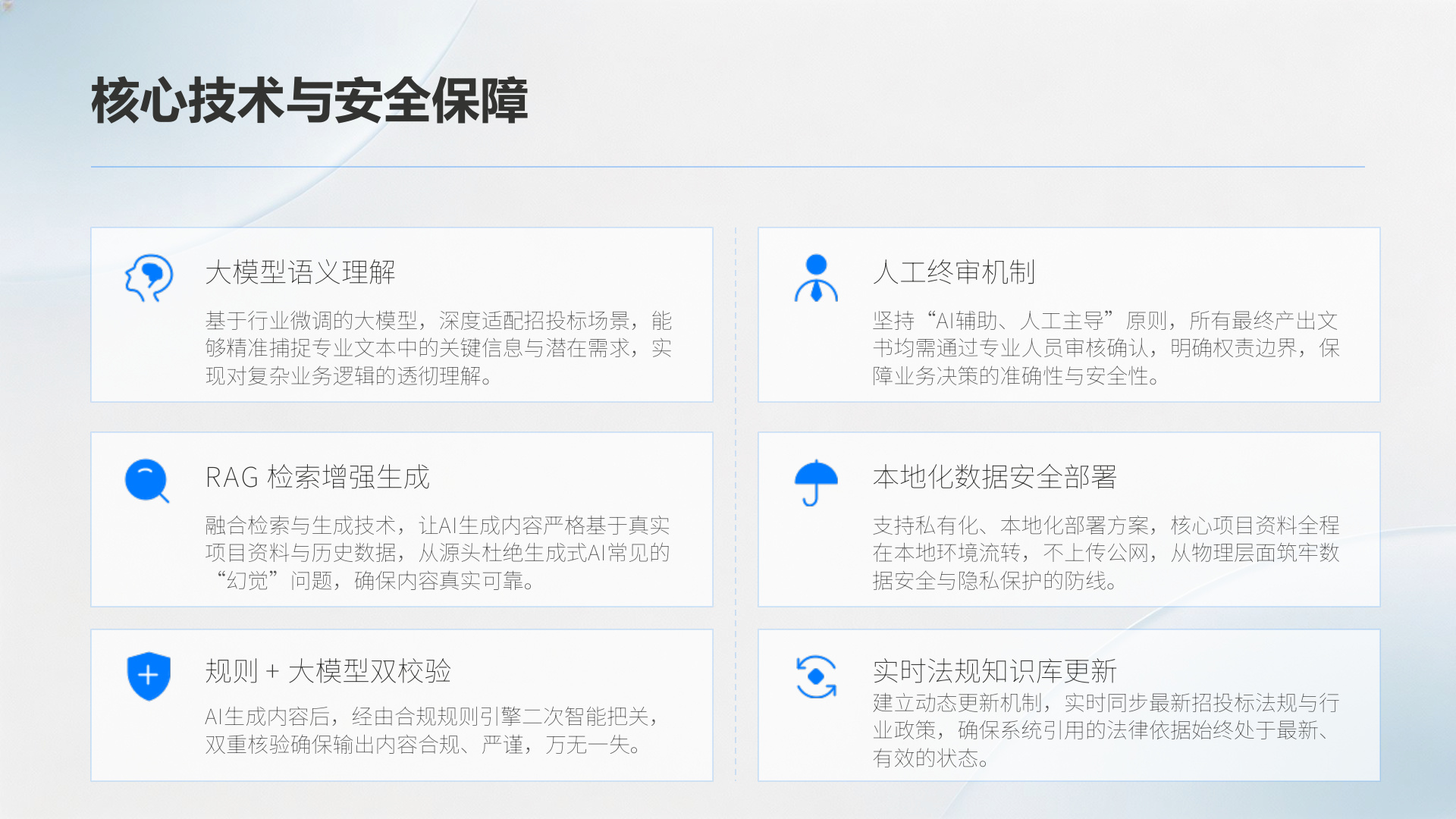 招标代理智能体介绍 第15页