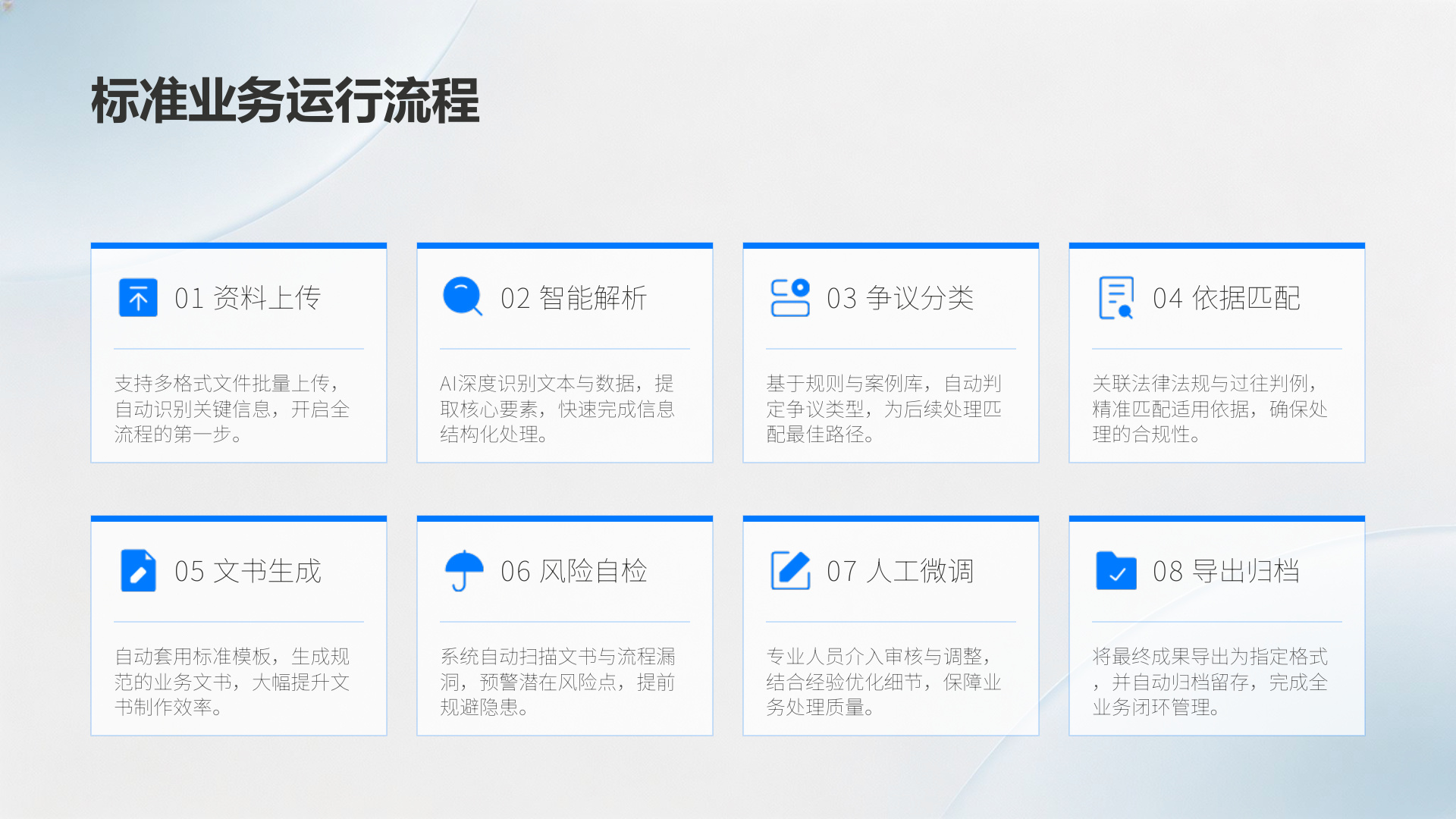 招标代理智能体介绍 第16页